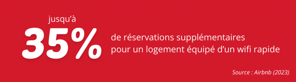 statistiques-réservations-avec-wifi-Airbnb